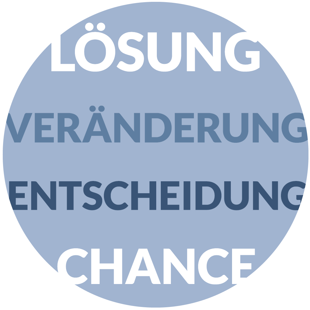Die Themen für ein Führungskräfte Coaching können vielfältig sein
