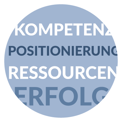 Selbstreflektion des systemischen Coaches
